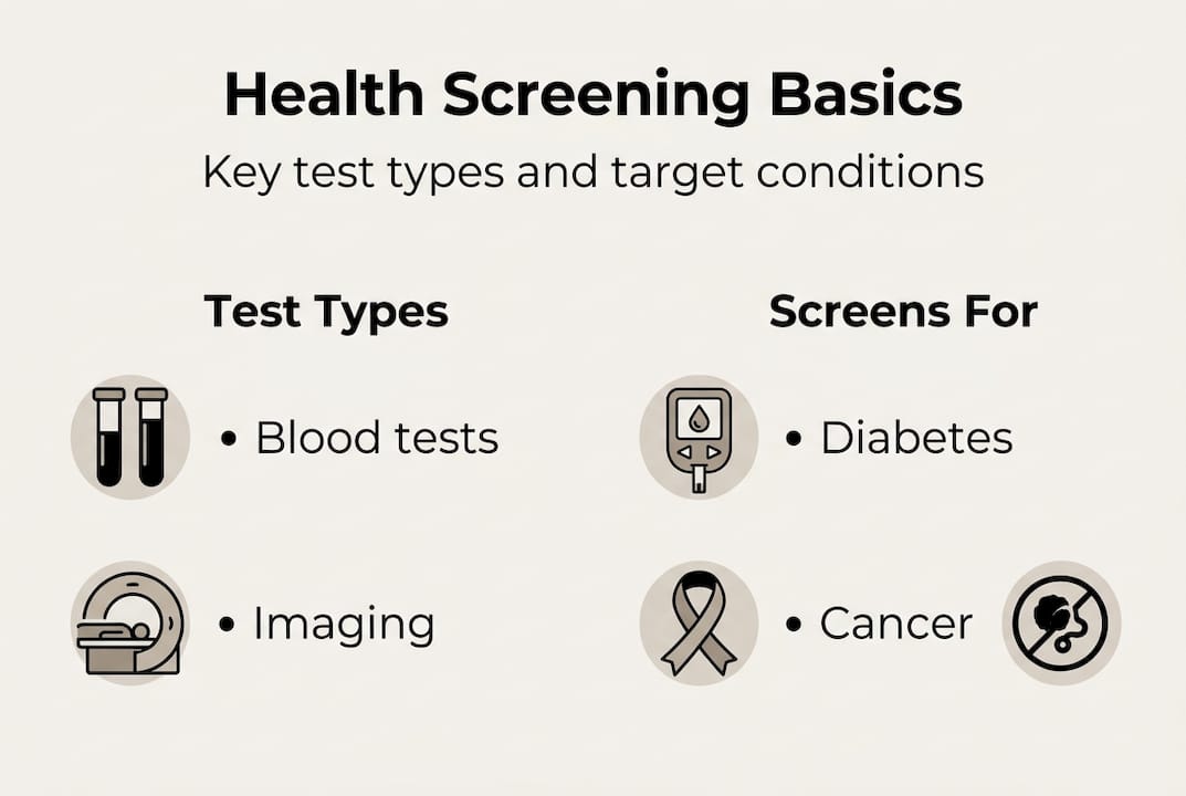 Infographic shows health screening types and focus